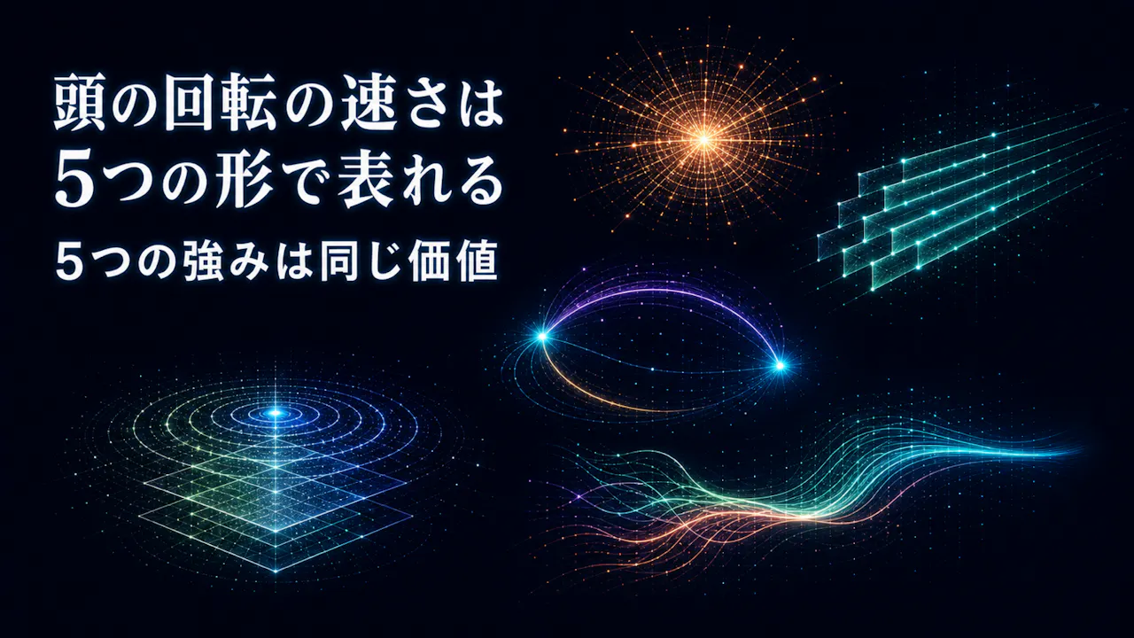 頭の回転の速さは5つの形で表れる