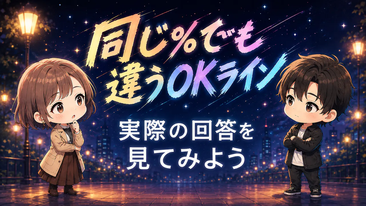 総合の許容度と、場面ごとの線引きを分けよう