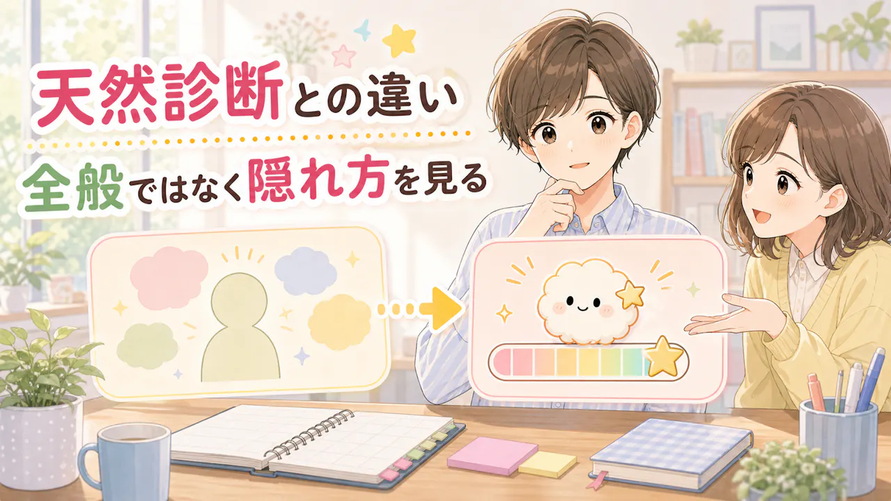 天然診断との違い