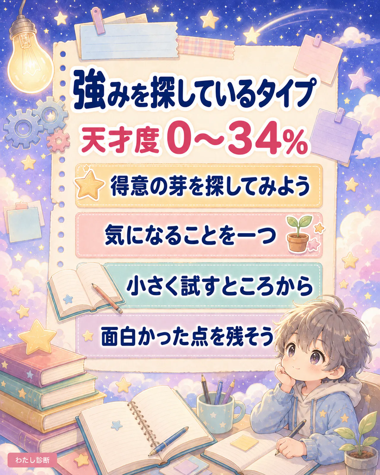 天才診断の結果_0％〜34％：強みを探しているタイプ