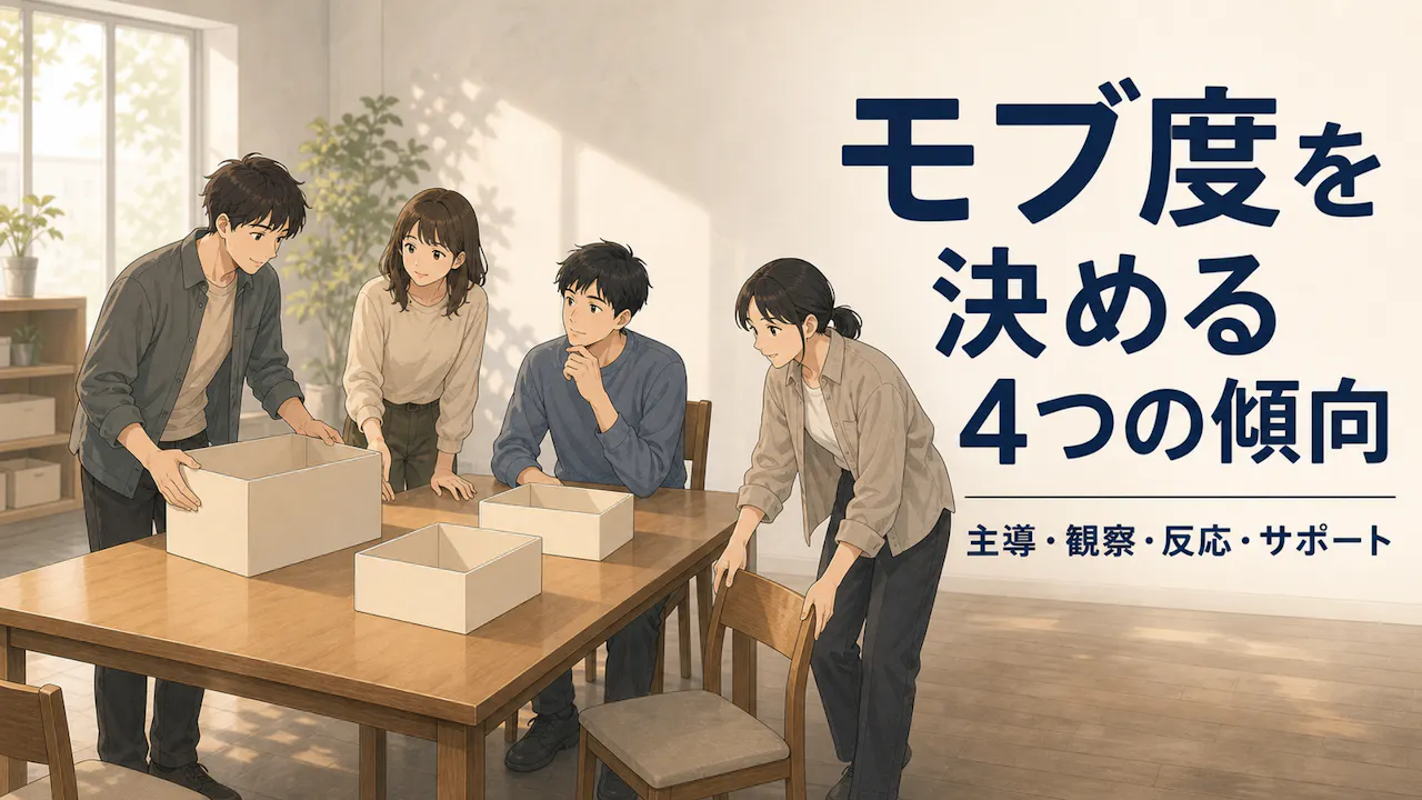 モブ度を決める4つの行動傾向