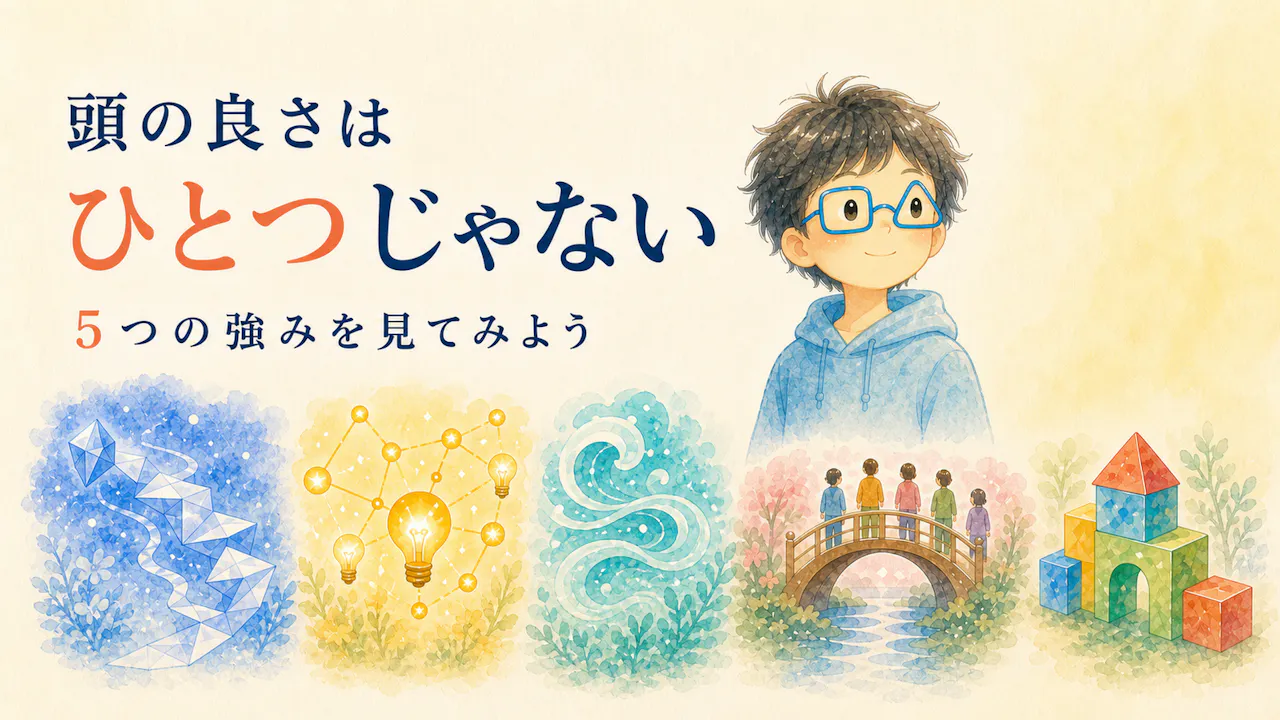 頭の良さはひとつではない