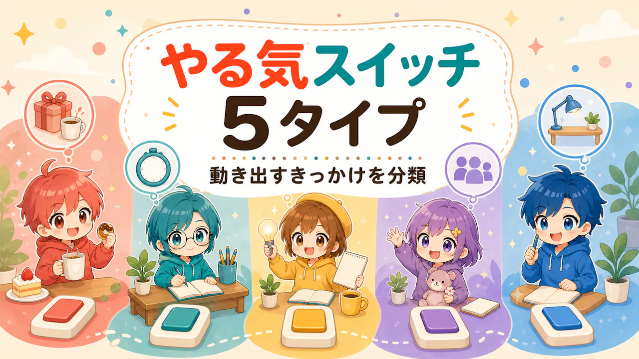 やる気スイッチの5タイプ