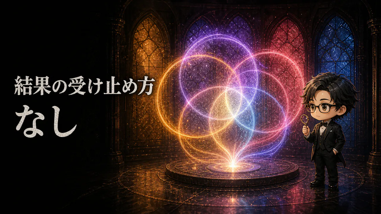 結果の受け止め方