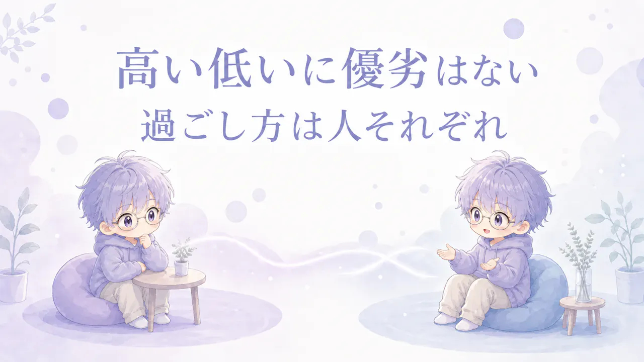 当てはまりやすい日常の3つの場面