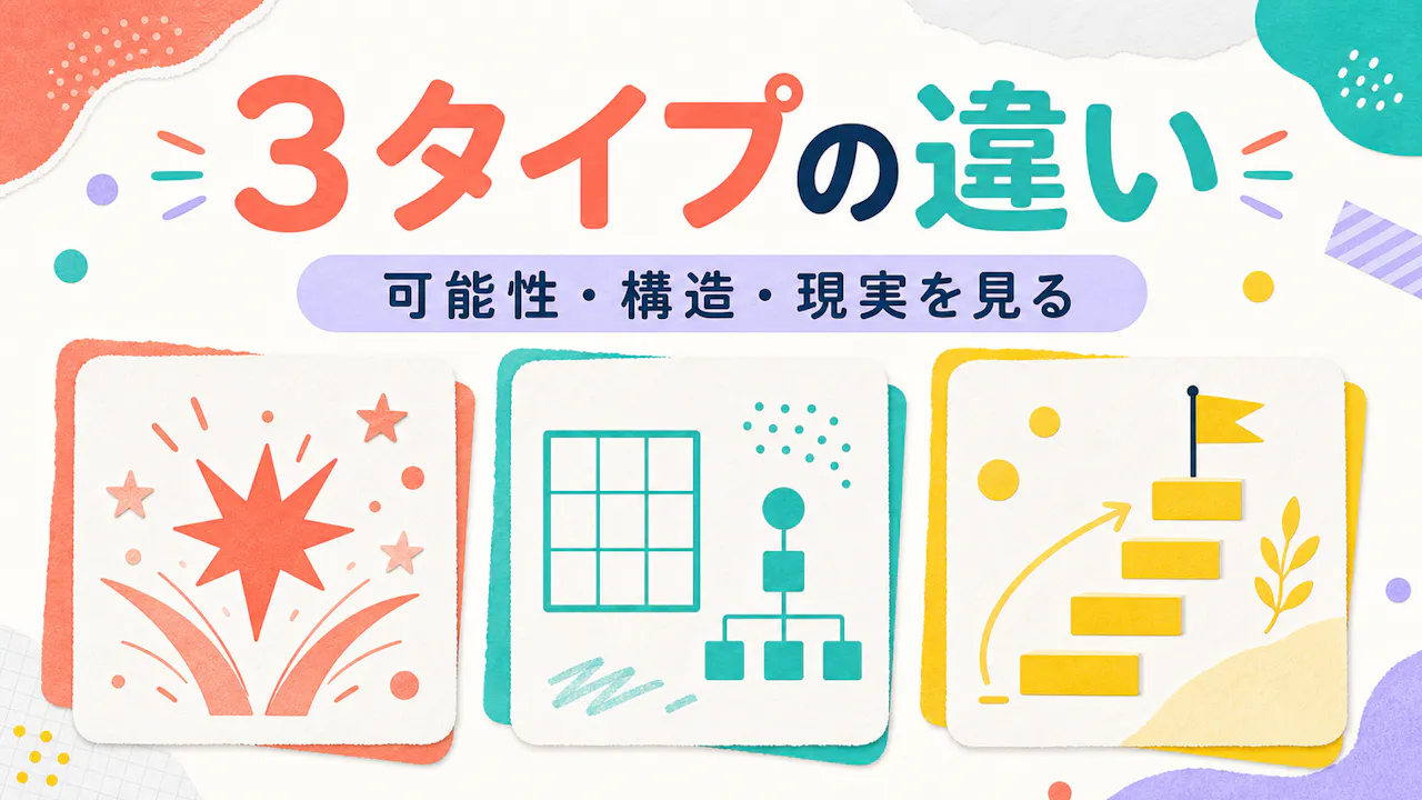 天才・秀才・凡人の違い