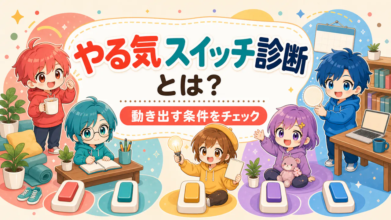 やる気スイッチ診断とは？