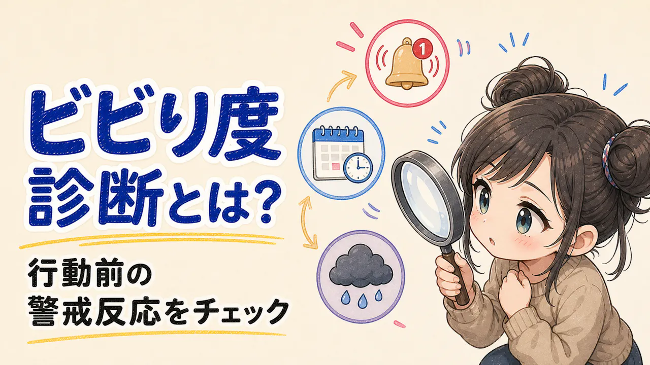 ビビり度診断とは？