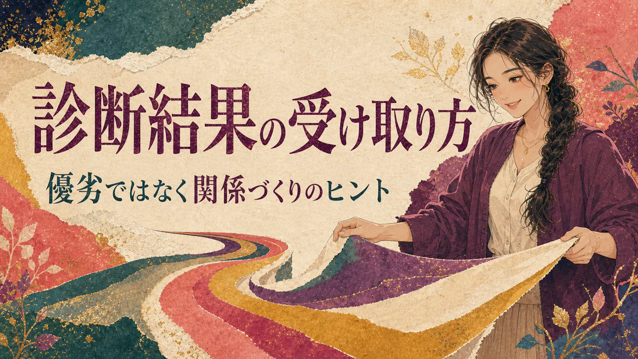 何系彼女診断の結果を受け取るイメージ