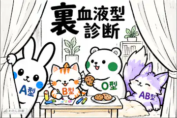 【裏血液型診断】気を許したあなたは何型キャラ？