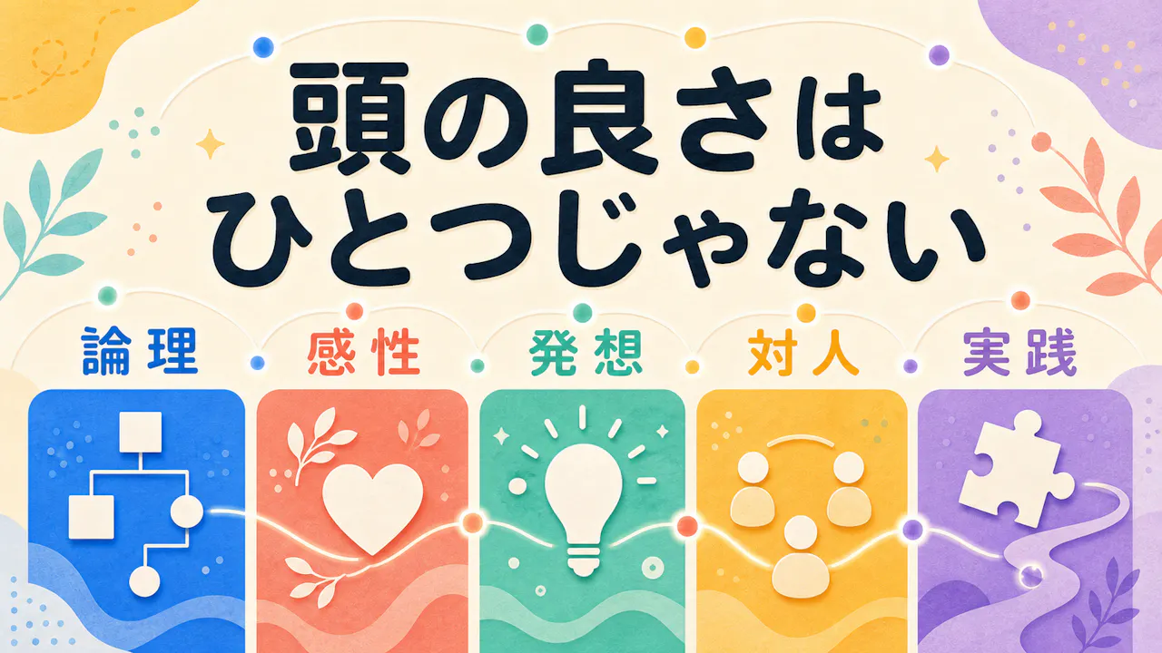 頭の良さは一つの点数だけでは決まらない
