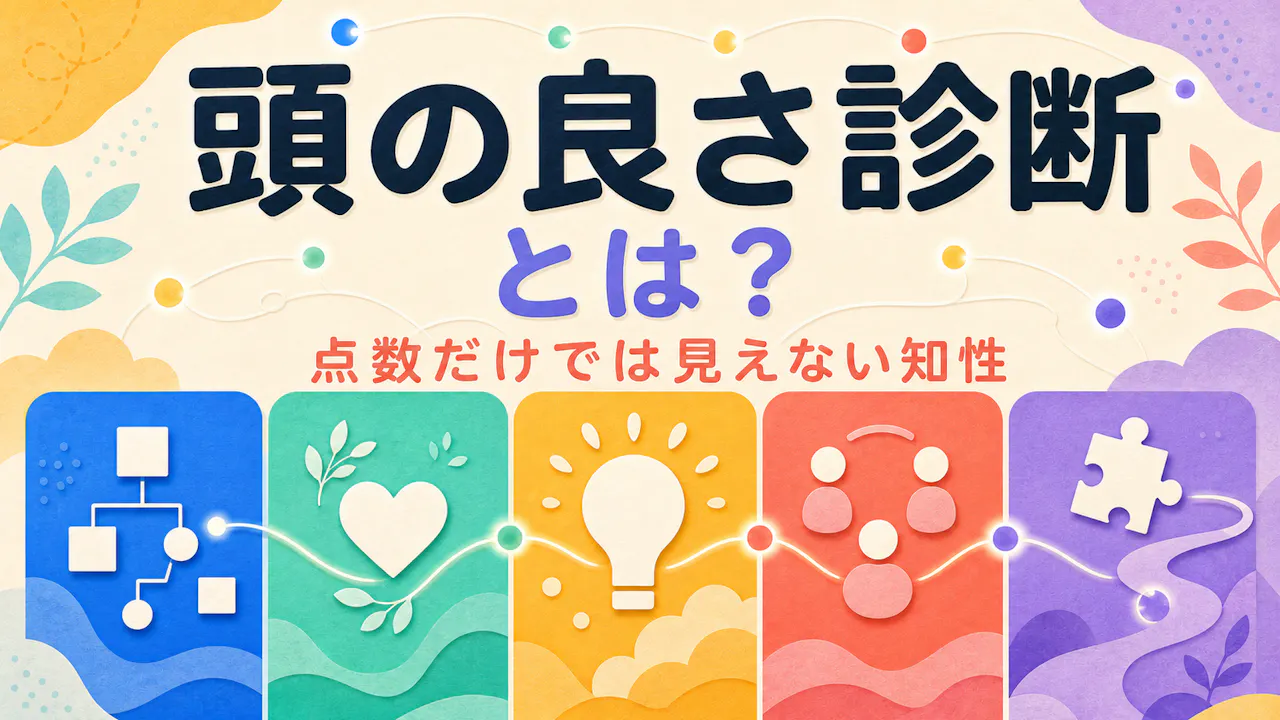 頭の良さ診断とは？