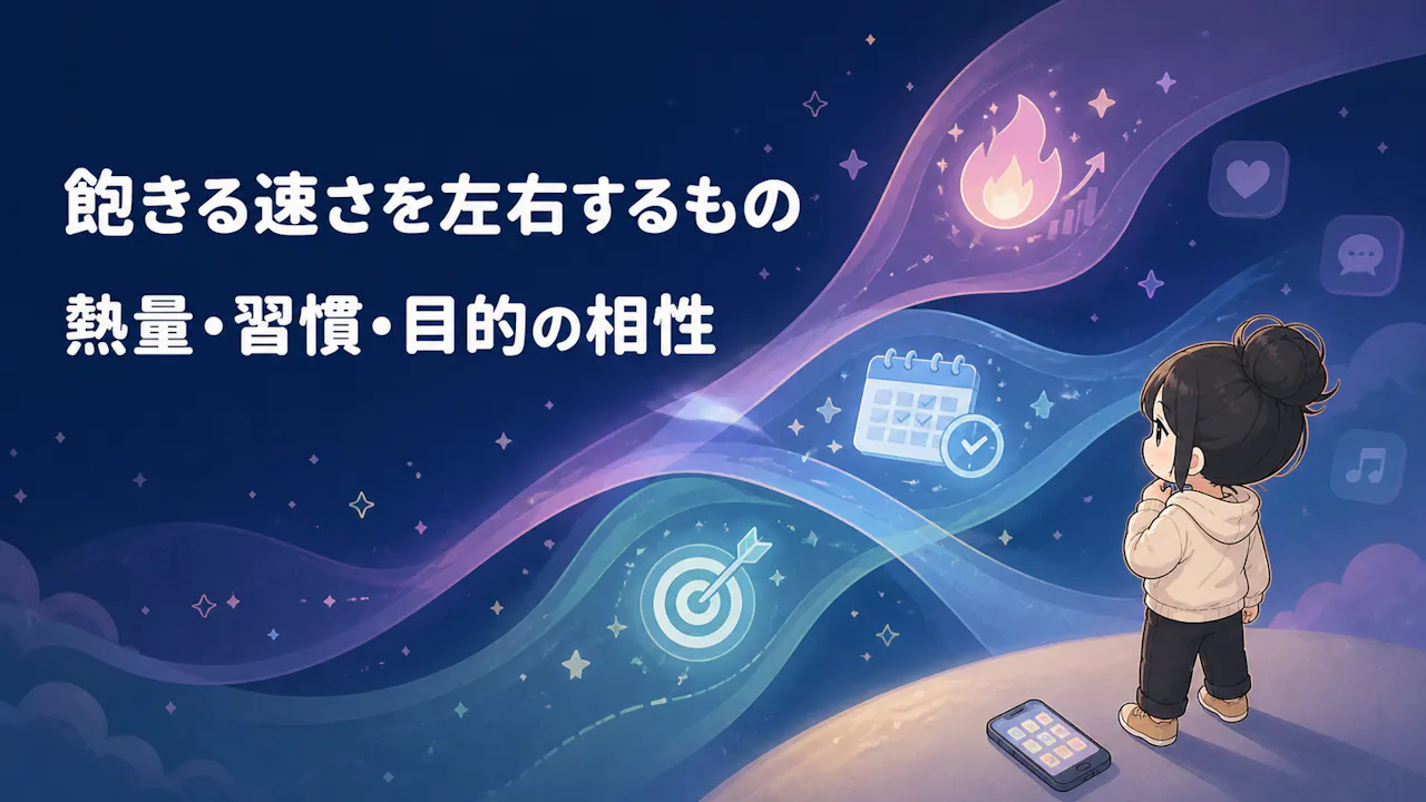 アプリに飽きる速さを左右するもの
