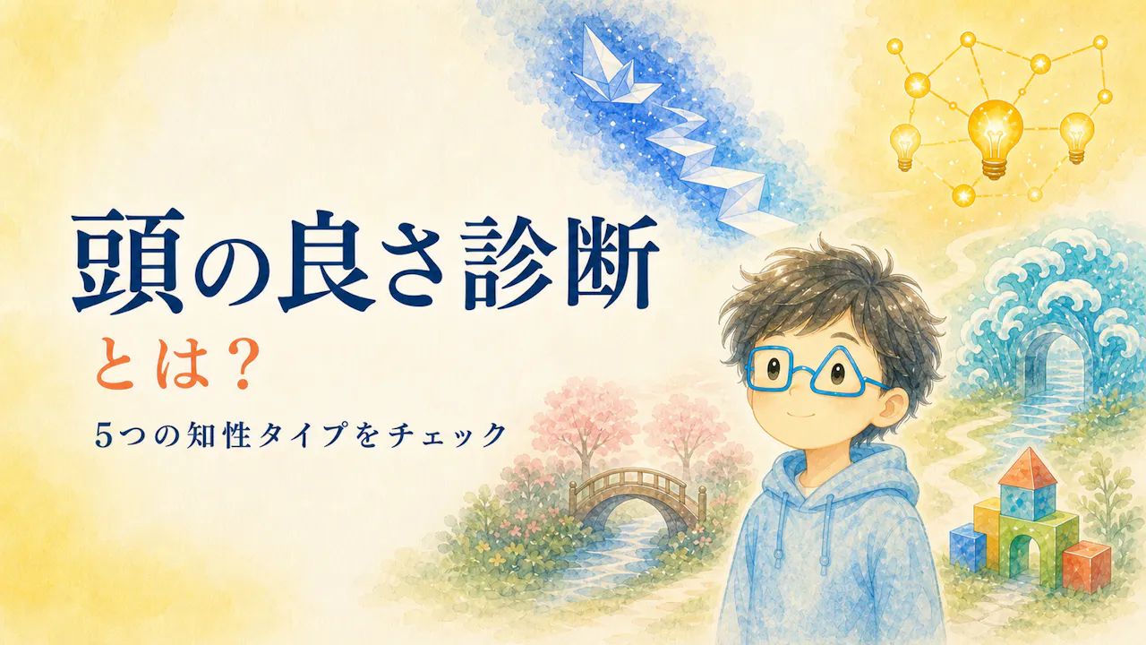 頭の良さ診断とは？