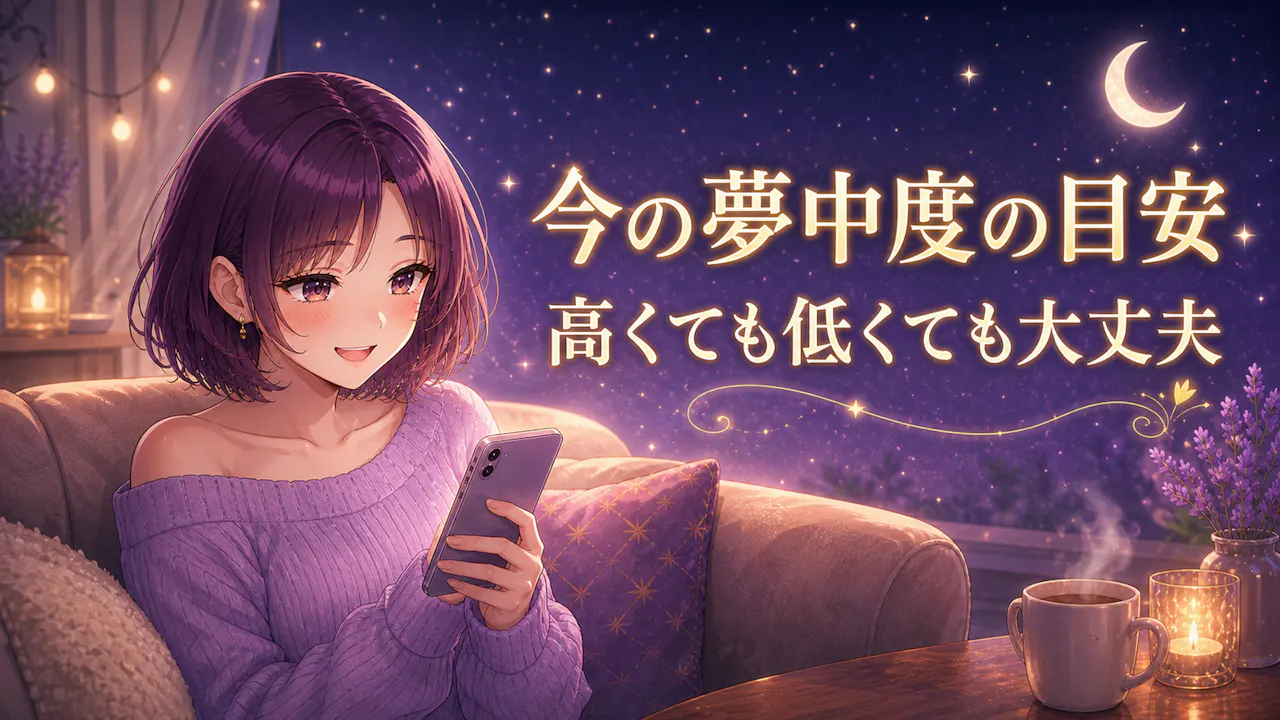 結果は今の夢中度の目安