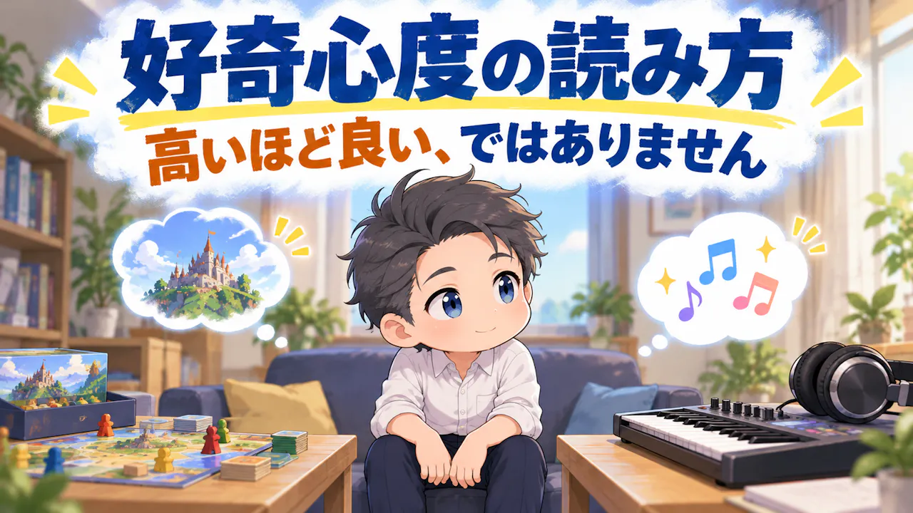 好奇心度の結果はどう読む？