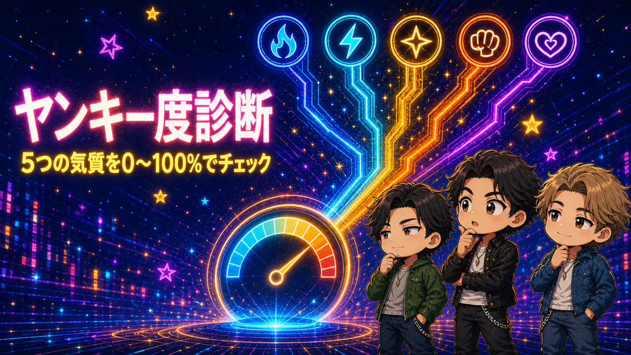 ヤンキー度診断とは？