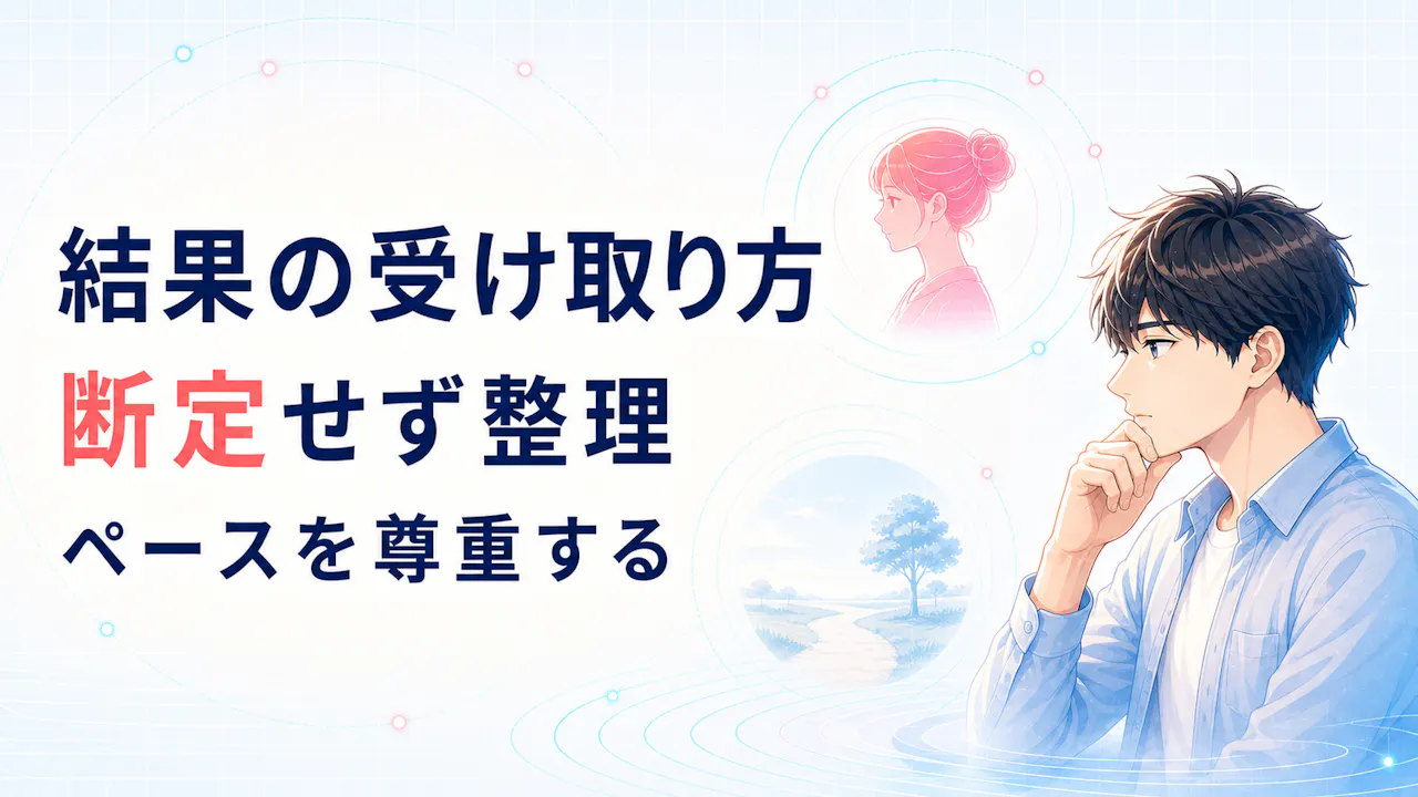 結果の受け取り方