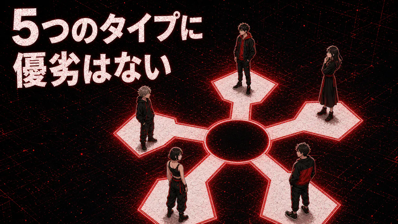 5つのタイプに優劣はない
